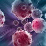 Know Some early signs of cancer